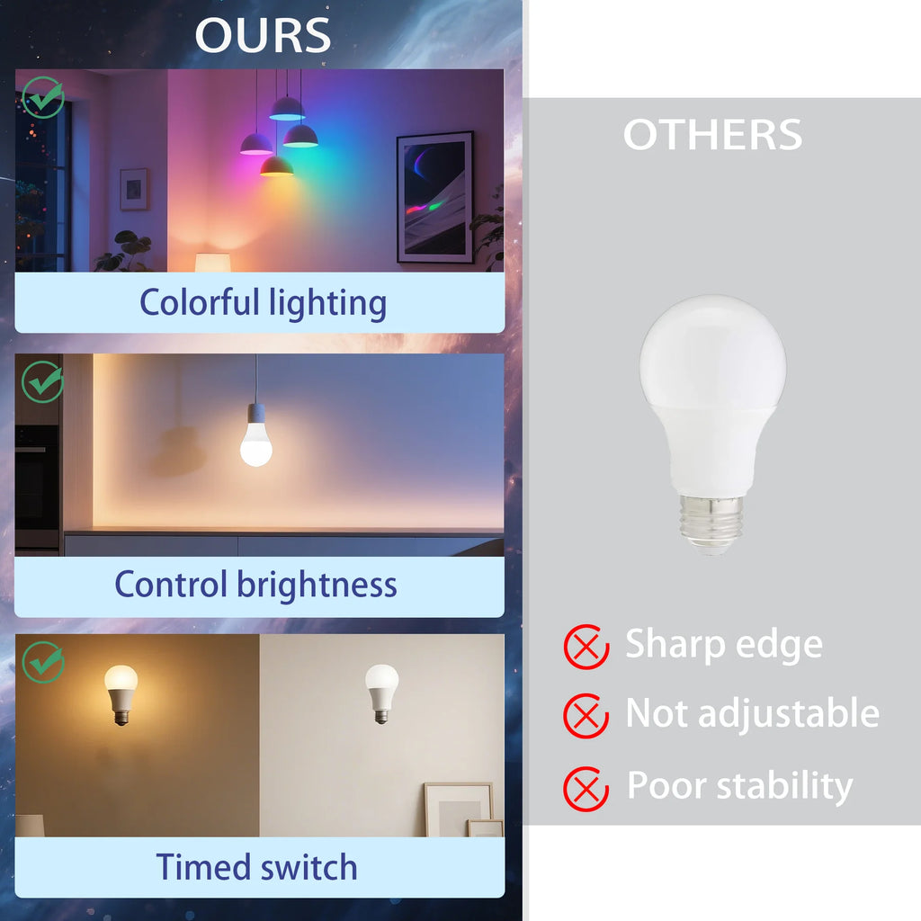 4pcs, Smart RGBCW LED Bulb, Dimmable Color Changing, Music Sync, App Control, Smart Home Light for Bedroom Living Room