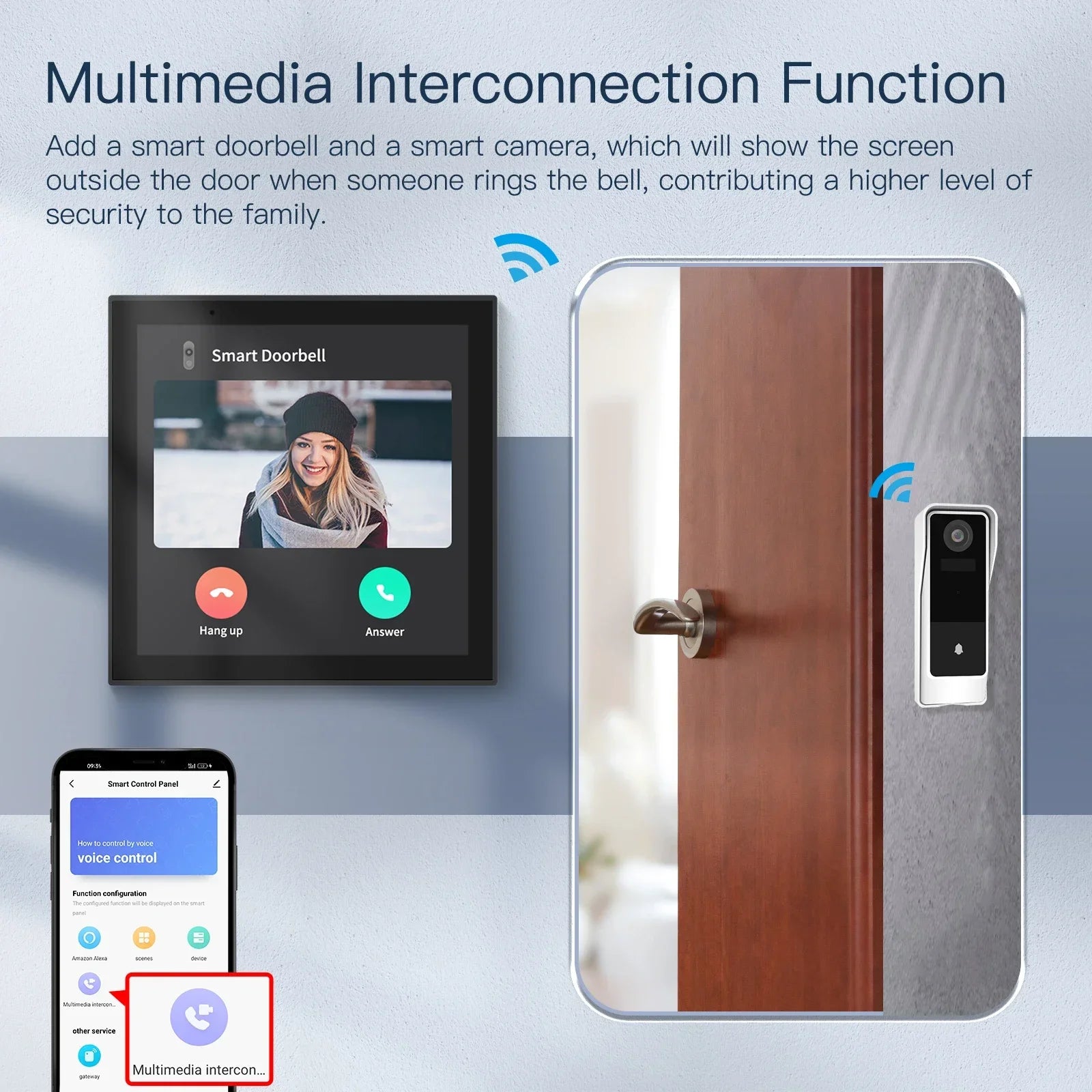 MOES Tuya wifi Multi-functional Touch Screen Control Panel 4-inch in-wall Central Controllr for Intelligent Scenes Smart Home
