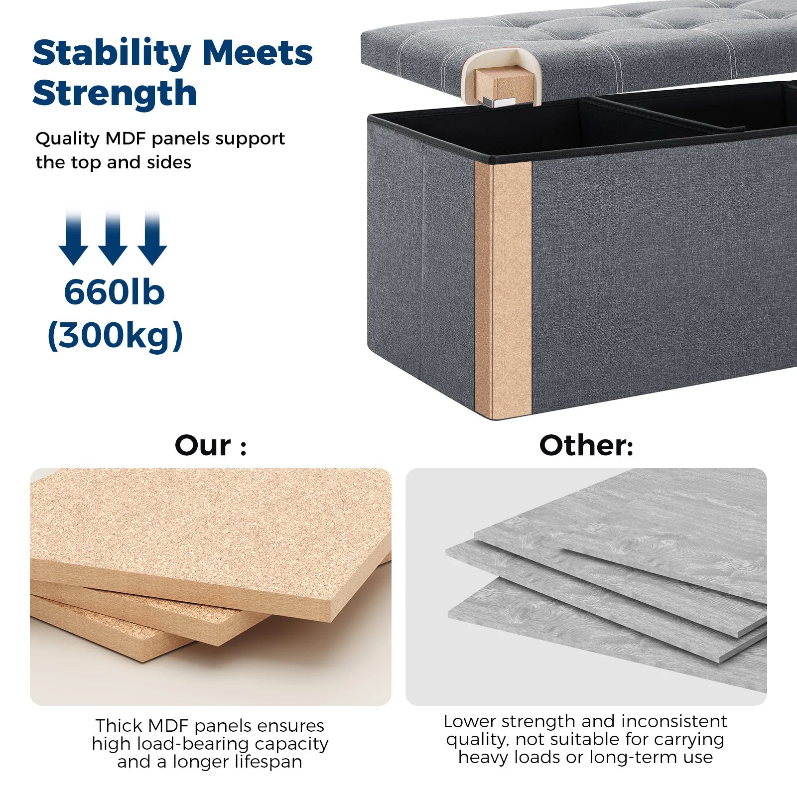 Foldable Stool Ottoman Storage Bench Chest Seat Organizer Box Multifunctional Home Furniture for Living Room