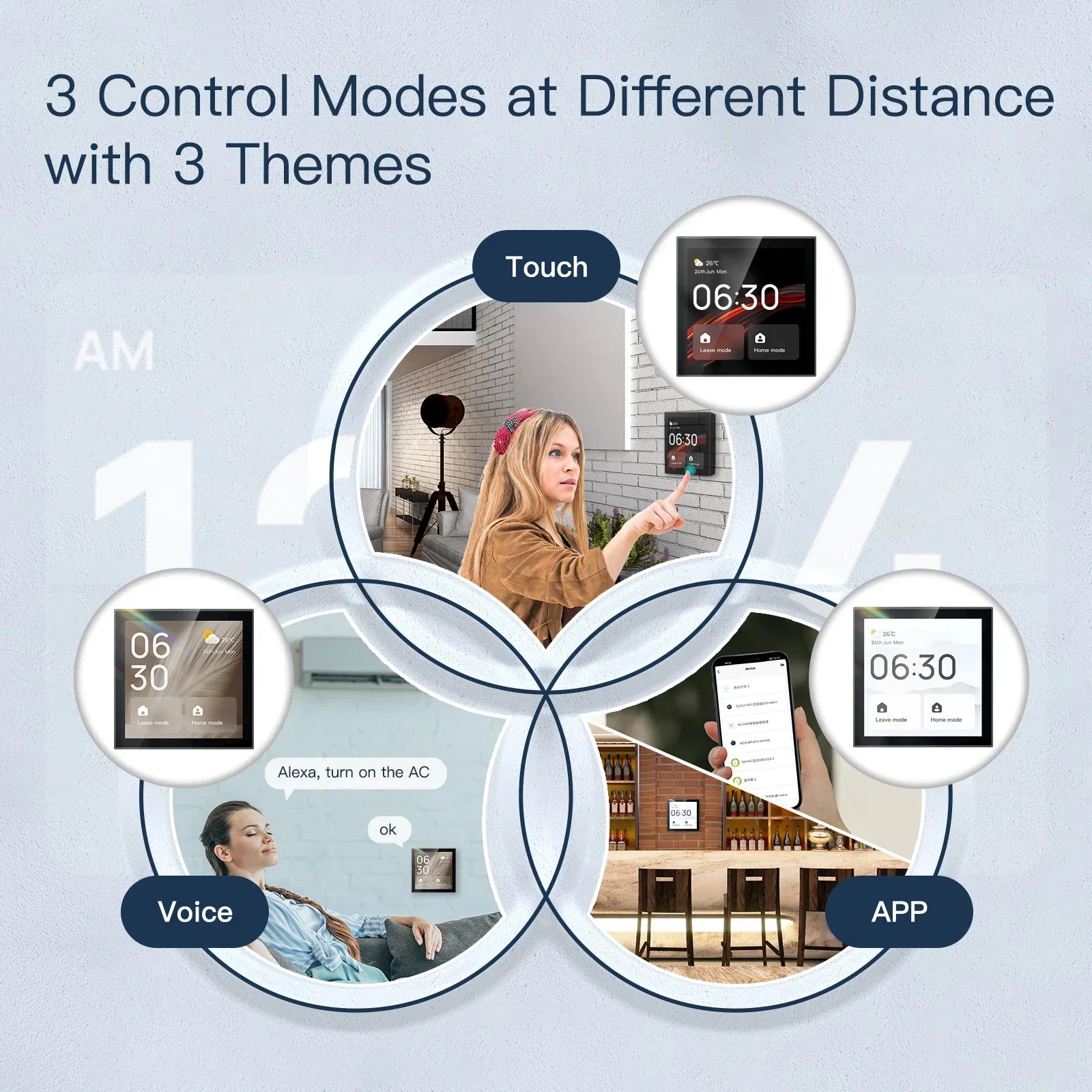 MOES Tuya wifi Multi-functional Touch Screen Control Panel 4-inch in-wall Central Controllr for Intelligent Scenes Smart Home