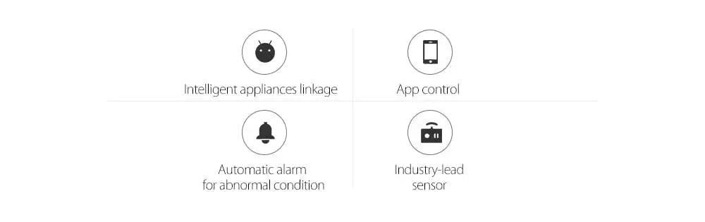 Aqara Mijia Qingping Temperature Humidity Sensor Smart Air Pressure Environment Control Zigbee Smart Home For Xiaomi APP Mi home