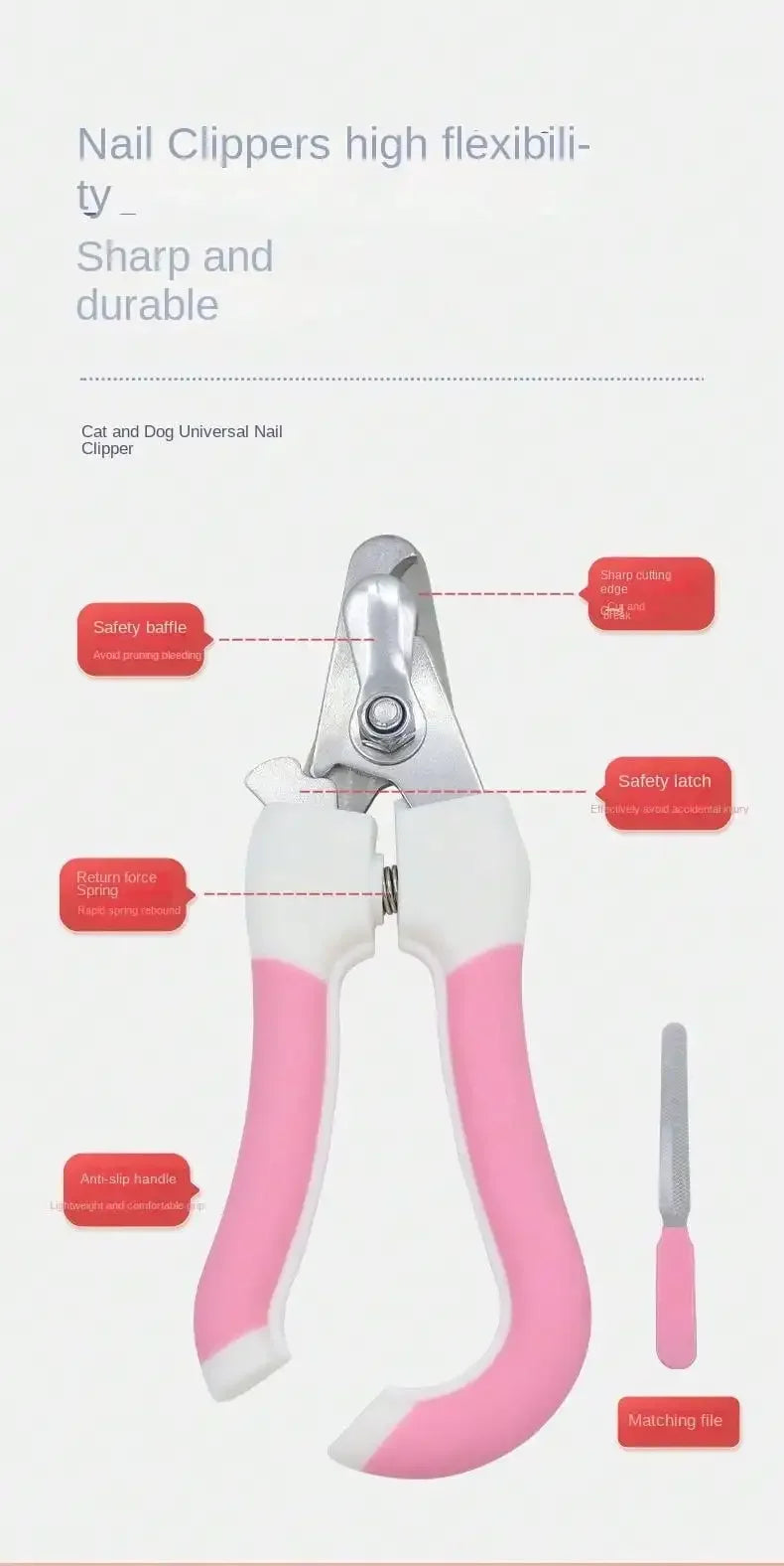 Pet Nail Clippers Set for Dogs And Cats - Pet Nail Trimmers And Scissors - Pet Living Essentials Kit