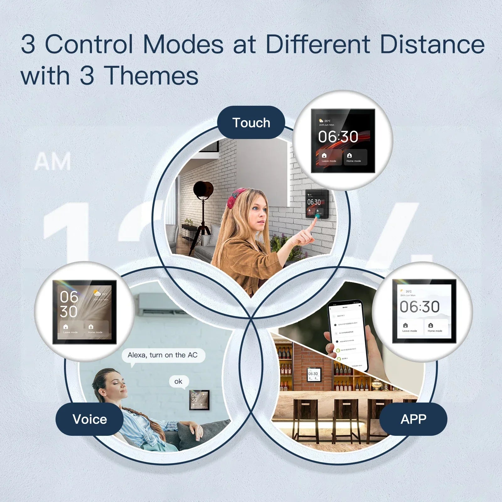 MOES Tuya wifi Multi-functional Touch Screen Control Panel 4-inch in-wall Central Controllr for Intelligent Scenes Smart Home