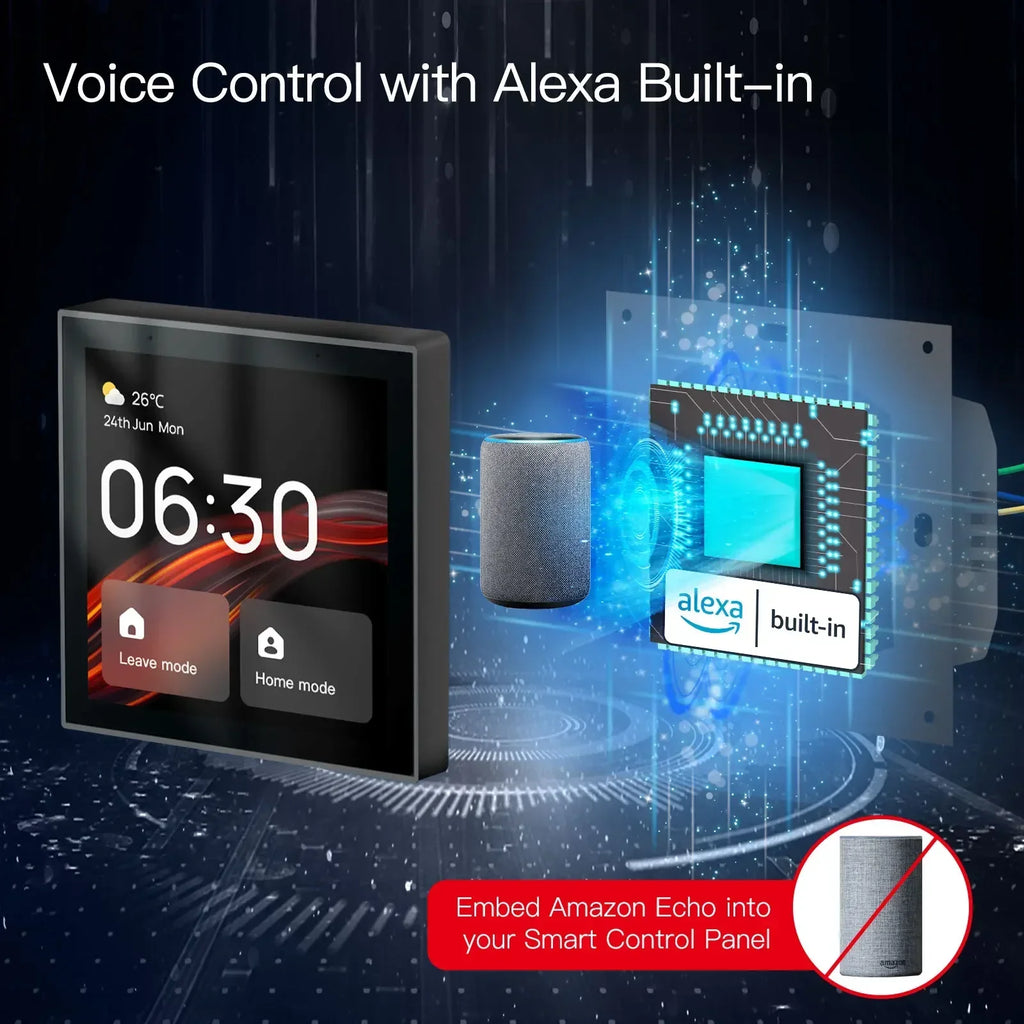 MOES Tuya wifi Multi-functional Touch Screen Control Panel 4-inch in-wall Central Controllr for Intelligent Scenes Smart Home