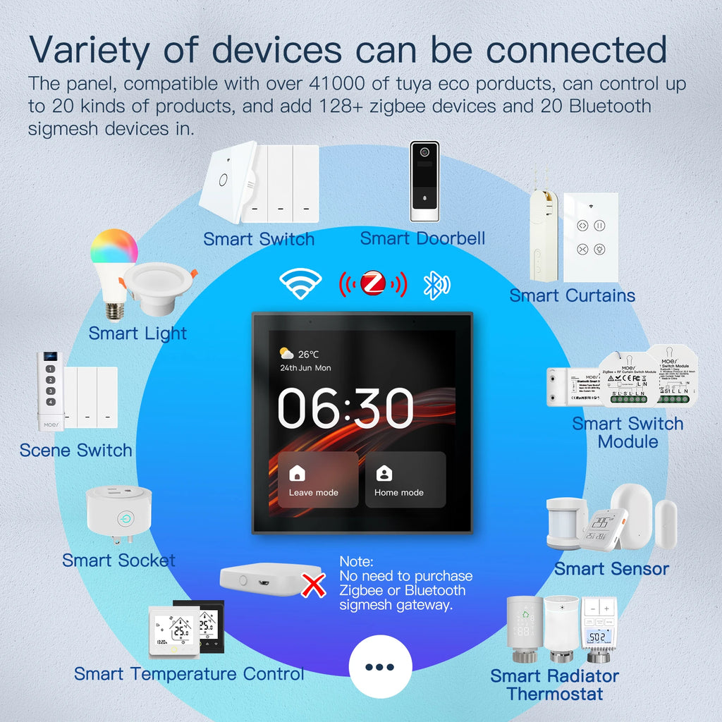 MOES Tuya wifi Multi-functional Touch Screen Control Panel 4-inch in-wall Central Controllr for Intelligent Scenes Smart Home