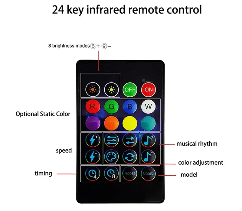 Smart Light String RGB Led Strip Bluetooth DIY Dreamcolor Fairy Light Christmas Tree Garland Light Waterproof Party Room Decor